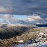 Mountain Panoramas (8)